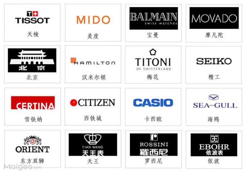 机械表：时光的见证者